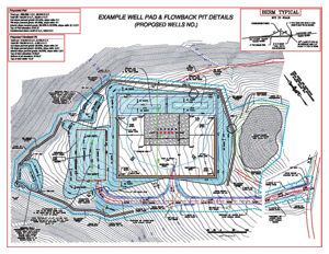 Gas Wells